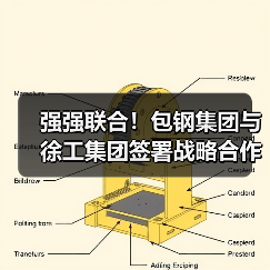 强强联合！包钢集团与徐工集团签署战略合作协议（图3）