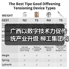 广西以数字技术力促传统产业升级 柳工集团构建“智能制造”(图2) 广西以数字技术力促传统产业升级 柳工集团构建“智能制造”(图2)