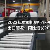 2022年重型机械行业进出口简况:同比增长20.47%(图2) 2022年重型机械行业进出口简况:同比增长20.47%(图2)