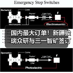 国内最大订单!新疆骏瑞众研与三一智矿签订矿山无人驾驶合作协议!(图3) 国内最大订单!新疆骏瑞众研与三一智矿签订矿山无人驾驶合作协议!(图3)