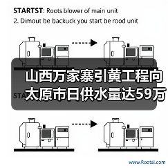 山西万家寨引黄工程向太原市日供水量达59万立方米 创历史新高(图3) 山西万家寨引黄工程向太原市日供水量达59万立方米 创历史新高(图3)