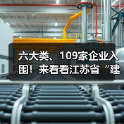 六大类、109家企业入围!来看看江苏省“建筑”制造业硬核实力(图3) 六大类、109家企业入围!来看看江苏省“建筑”制造业硬核实力(图3)