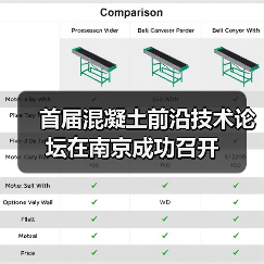 首届混凝土前沿技术论坛在南京成功召开(图4) 首届混凝土前沿技术论坛在南京成功召开(图4)