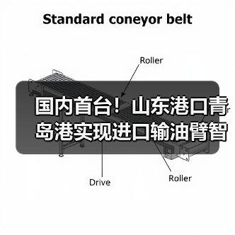 国内首台!山东港口青岛港实现进口输油臂智能对接(图2) 国内首台!山东港口青岛港实现进口输油臂智能对接(图2)