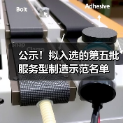 公示!拟入选的第五批服务型制造示范名单(图2) 公示!拟入选的第五批服务型制造示范名单(图2)