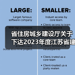 省住房城乡建设厅关于下达2023年度江苏省建设系统科技项目和工程建设地方标准编制修订项目的通知(图3) 省住房城乡建设厅关于下达2023年度江苏省建设系统科技项目和工程建设地方标准编制修订项目的通知(图3)