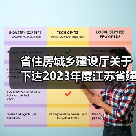 省住房城乡建设厅关于下达2023年度江苏省建设系统科技项目和工程建设地方标准编制修订项目的通知(图1) 省住房城乡建设厅关于下达2023年度江苏省建设系统科技项目和工程建设地方标准编制修订项目的通知(图1)