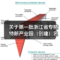 关于第一批浙江省专精特新产业园（创建）名单的公示（图3）
