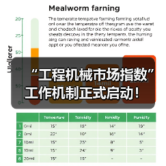 “工程机械市场指数”工作机制正式启动!(图3) “工程机械市场指数”工作机制正式启动!(图3)