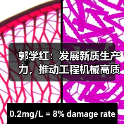 郭学红:发展新质生产力,推动工程机械高质量发展(图4) 郭学红:发展新质生产力,推动工程机械高质量发展(图4)