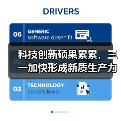 科技创新硕果累累,三一加快形成新质生产力(图3) 科技创新硕果累累,三一加快形成新质生产力(图3)