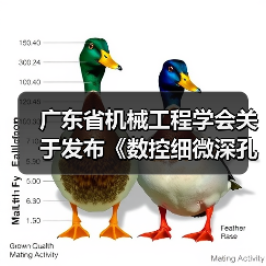 广东省机械工程学会关于发布《数控细微深孔加工装备 第3部分：超大深径比孔加工设备》团体标准的公告（图3）