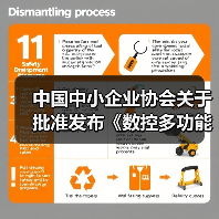 中国中小企业协会关于批准发布《数控多功能木工六面钻》团体标准的公告(图2) 中国中小企业协会关于批准发布《数控多功能木工六面钻》团体标准的公告(图2)