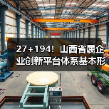 27+194!山西省属企业创新平台体系基本形成(图2) 27+194!山西省属企业创新平台体系基本形成(图2)
