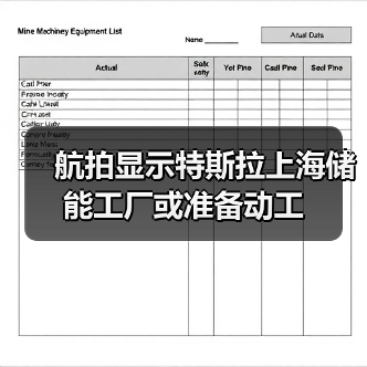 航拍显示特斯拉上海储能工厂或准备动工(图3) 航拍显示特斯拉上海储能工厂或准备动工(图3)