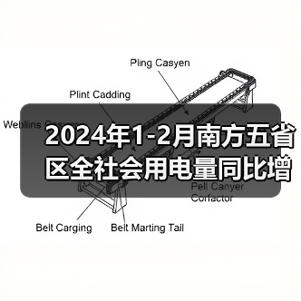 2024年1-2月南方五省区全社会用电量同比增长11.8%(图2) 2024年1-2月南方五省区全社会用电量同比增长11.8%(图2)