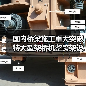 国内桥梁施工重大突破 特大型架桥机整跨架设100米钢箱梁(图3) 国内桥梁施工重大突破 特大型架桥机整跨架设100米钢箱梁(图3)