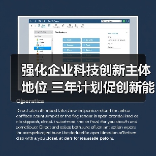 强化企业科技创新主体地位 三年计划促创新能力提升(图1) 强化企业科技创新主体地位 三年计划促创新能力提升(图1)