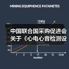 中国联合国采购促进会关于《心电心音检测设备技术规范》等2项团体标准立项的通知（图4）