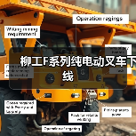 柳工F系列纯电动叉车下线（图3）