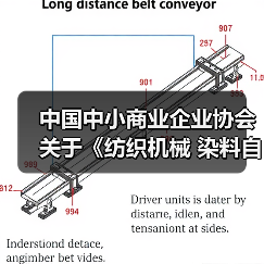 中国中小商业企业协会关于《纺织机械 染料自动配液装置》等团体标准立项的公告?（图3）