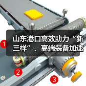 山东港口高效助力“新三样”、高端装备加速出海（图3）