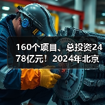 160个项目、总投资2478亿元！2024年北京市第一批重大项目集中开工！（图1）
