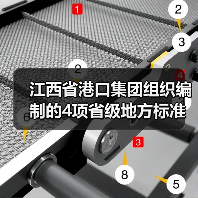 江西省港口集团组织编制的4项省级地方标准获批发布(图4) 江西省港口集团组织编制的4项省级地方标准获批发布(图4)