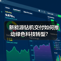 新能源钻机交付如何推动绿色科技转型?(图1) 新能源钻机交付如何推动绿色科技转型?(图1)