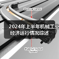 2024年上半年机械工业经济运行情况综述(图4) 2024年上半年机械工业经济运行情况综述(图4)