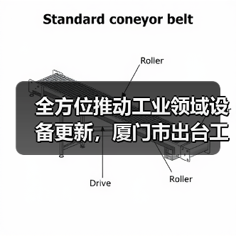 全方位推动工业领域设备更新,厦门市出台工作方案(图2) 全方位推动工业领域设备更新,厦门市出台工作方案(图2)