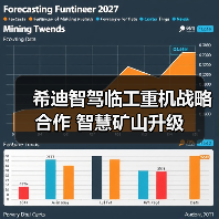 希迪智驾临工重机战略合作 智慧矿山升级(图2) 希迪智驾临工重机战略合作 智慧矿山升级(图2)