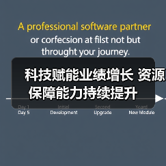 科技赋能业绩增长 资源保障能力持续提升(图3) 科技赋能业绩增长 资源保障能力持续提升(图3)