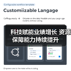 科技赋能业绩增长 资源保障能力持续提升(图1) 科技赋能业绩增长 资源保障能力持续提升(图1)