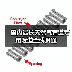 国内最长天然气管道专用隧道全线贯通（图2）