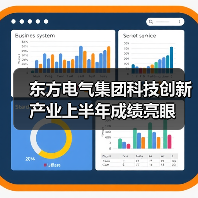 东方电气集团科技创新产业上半年成绩亮眼(图1) 东方电气集团科技创新产业上半年成绩亮眼(图1)