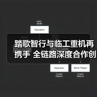 踏歌智行与临工重机再携手 全链路深度合作创新篇（图3）