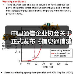 中国通信企业协会关于正式发布《信息通信建筑电气防火技术规程》等6项团体标准的公告（图1）