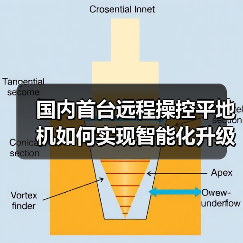 国内首台远程操控平地机如何实现智能化升级(图4) 国内首台远程操控平地机如何实现智能化升级(图4)