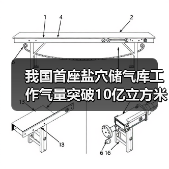 我国首座盐穴储气库工作气量突破10亿立方米:如何助力能源保供?(图1) 我国首座盐穴储气库工作气量突破10亿立方米:如何助力能源保供?(图1)