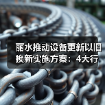丽水推动设备更新以旧换新实施方案:4大行动31项重点任务(图2) 丽水推动设备更新以旧换新实施方案:4大行动31项重点任务(图2)