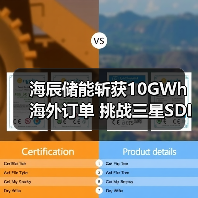 海辰储能斩获10GWh海外订单 挑战三星SDI储能技术优势(图1) 海辰储能斩获10GWh海外订单 挑战三星SDI储能技术优势(图1)