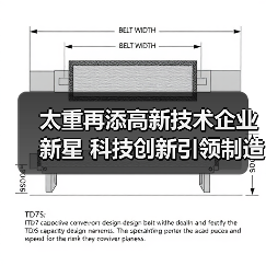 太重再添高新技术企业新星 科技创新引领制造升级(图3) 太重再添高新技术企业新星 科技创新引领制造升级(图3)