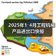 2025年1―4月工程机械产品进出口快报（图4）