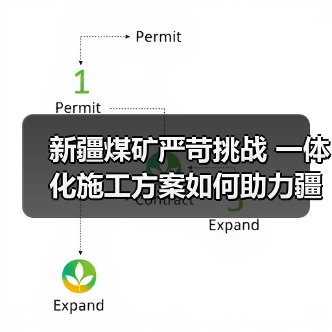 新疆煤矿严苛挑战 一体化施工方案如何助力疆电外送项目高效升级?(图1) 新疆煤矿严苛挑战 一体化施工方案如何助力疆电外送项目高效升级?(图1)