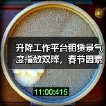 升降工作平台租赁景气度指数双降，春节因素影响显著（图4）