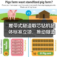 履带式隧道取芯钻机团体标准立项，推动隧道钻孔效率提升（图4）