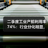 二季度工业产能利用率74%：行业分化明显，背后原因何在？（图4）