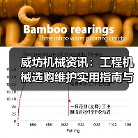 威坊机械资讯：工程机械选购维护实用指南与常见问题解析（图4）