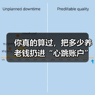 你真的算过，把多少养老钱扔进“心跳账户”才不后悔吗？（图2）